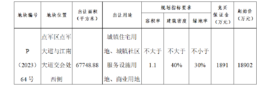 654464e559760.png