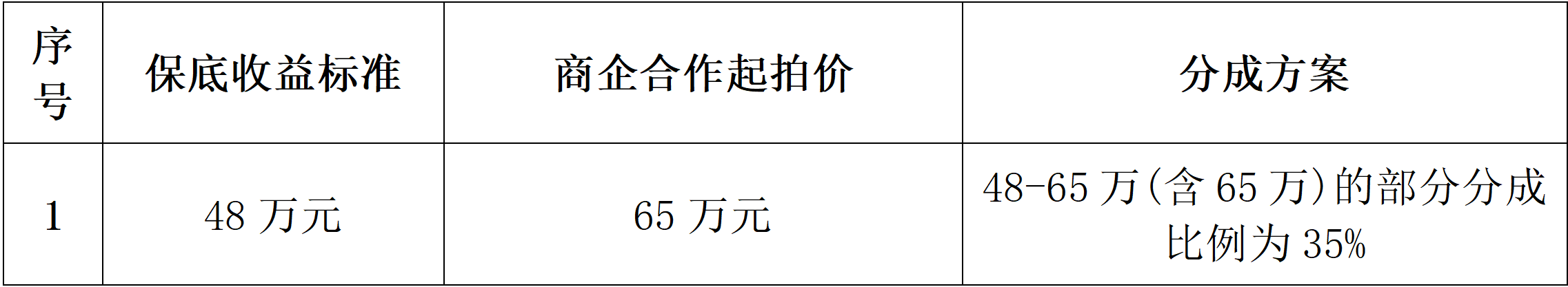 6a0a6965ef4f9.png
